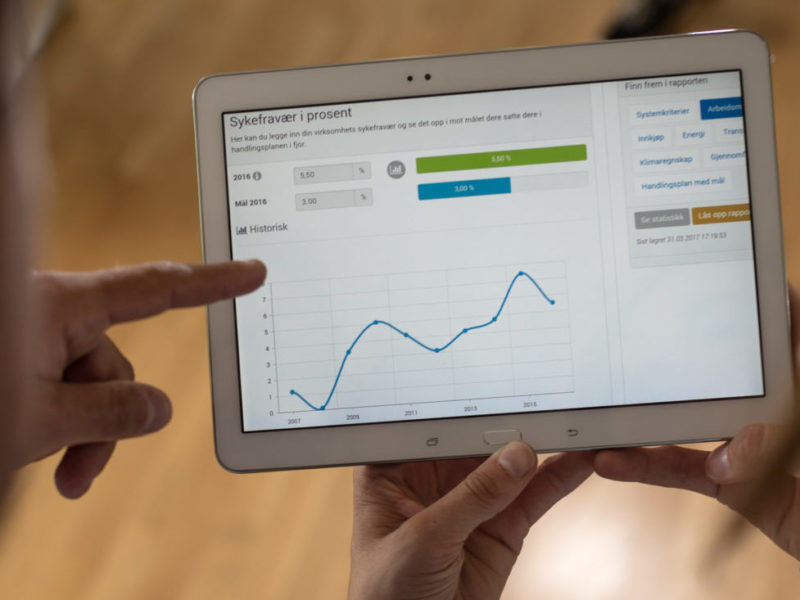 Tips og verktøy på tablet